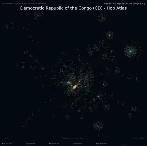 Democratic Republic of the Congo network topology