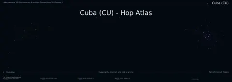 Cuba network topology