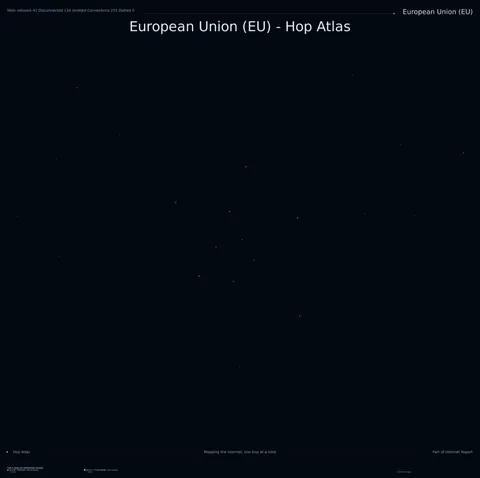 European Union network topology