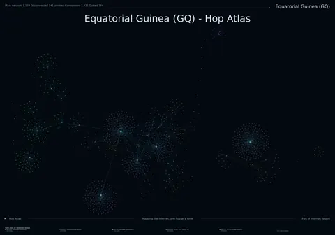 Equatorial Guinea network topology