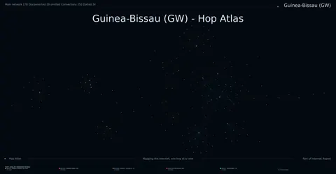 Guinea-Bissau network topology