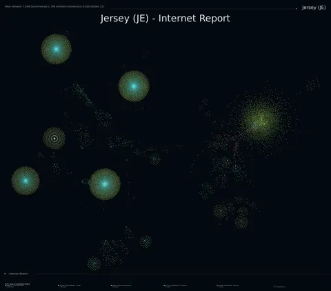 Jersey network topology