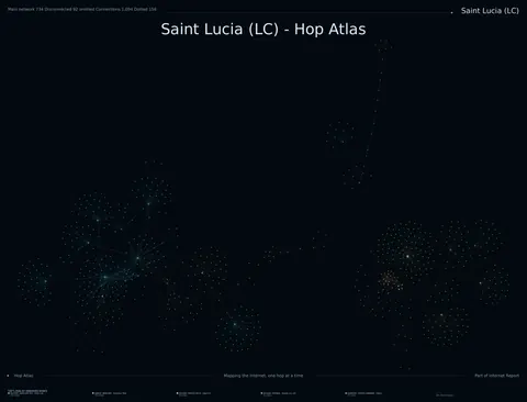 Saint Lucia network topology