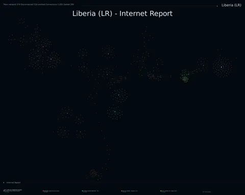 Liberia network topology