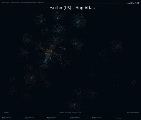Lesotho network topology