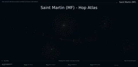 Saint Martin network topology