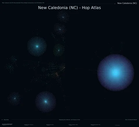 New Caledonia network topology