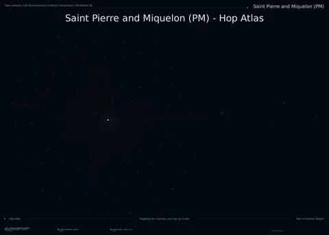 Saint Pierre and Miquelon network topology