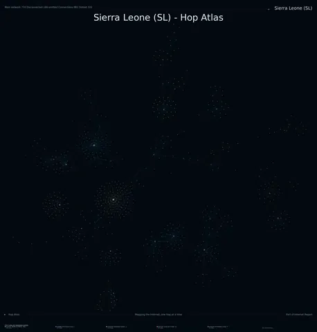 Sierra Leone network topology