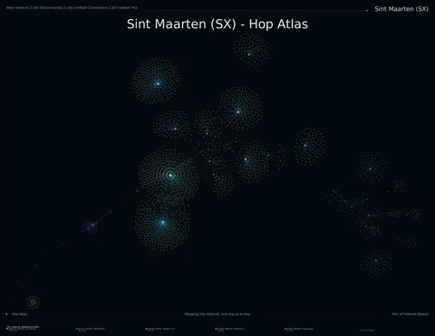 Sint Maarten network topology