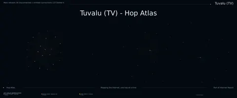 Tuvalu network topology